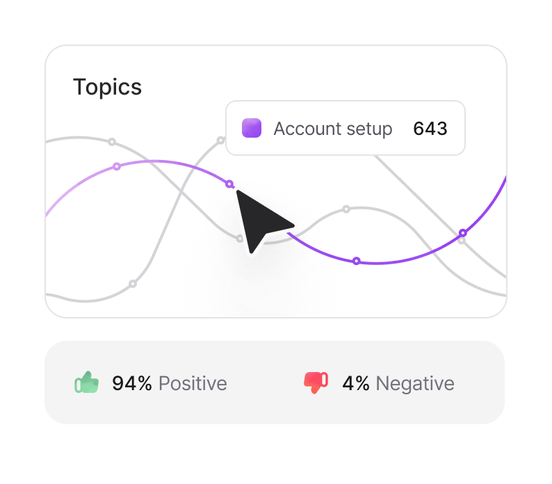 Verfeinern & optimieren