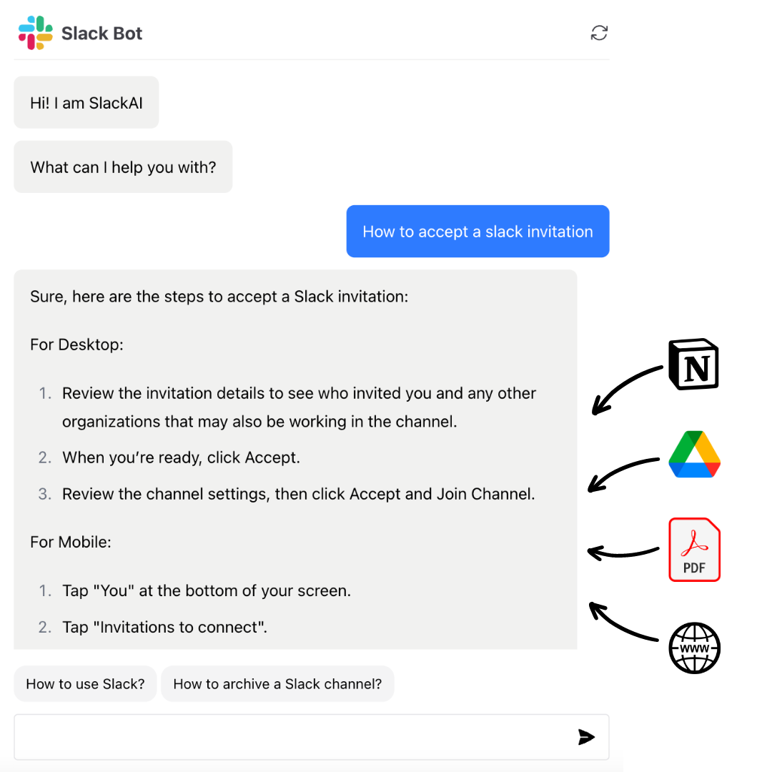 Slack Hero
